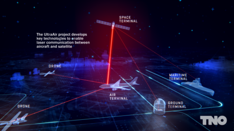 Airbus en TNO ontwikkelen lasercommunicatieterminal voor vliegtuigen