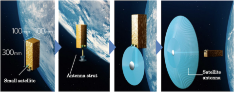 Mitsubishi Electric gaat satellietantennes 3D-printen in de ruimte
