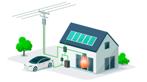 Automerken tonen weinig interesse in bidirectioneel laden